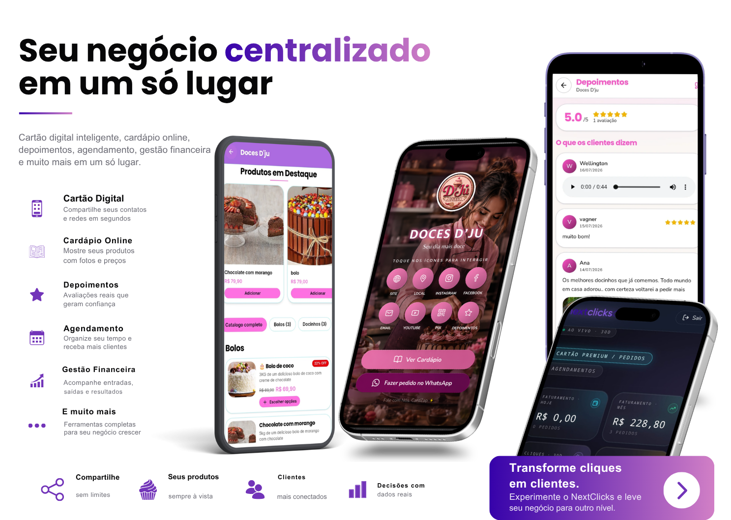 NextClicks — seu negócio centralizado em um só lugar
